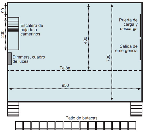 centre_cultural_PLANTA