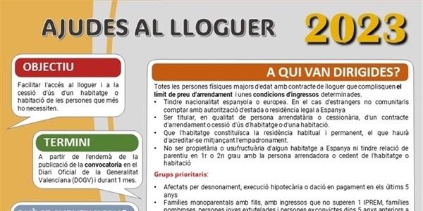 Ajudes al lloguer d'habitatges. Convocatòria de la Generalitat Valenciana.