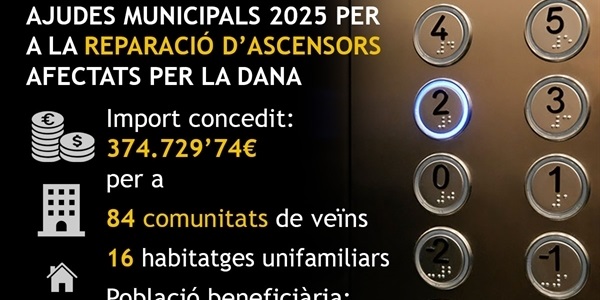 Les ajudes municipals a la reparació d'ascensors afectats per la DANA beneficien a 84 comunitats i 16 habitatges unifamiliars